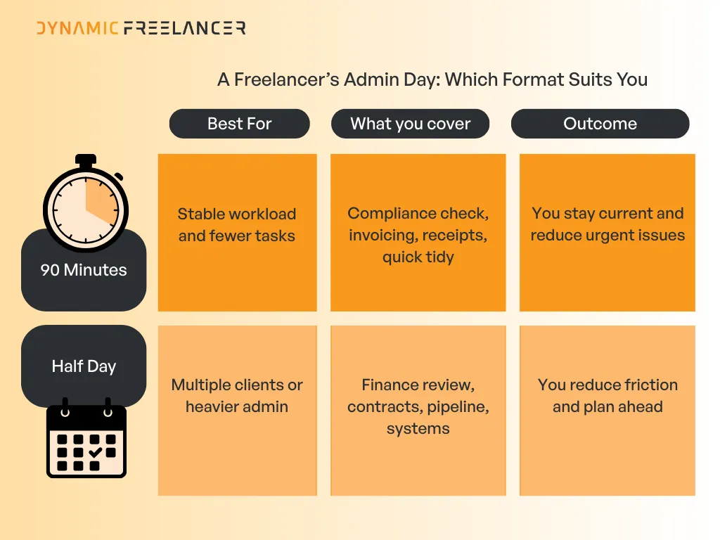 How to do admin as a freelancer
